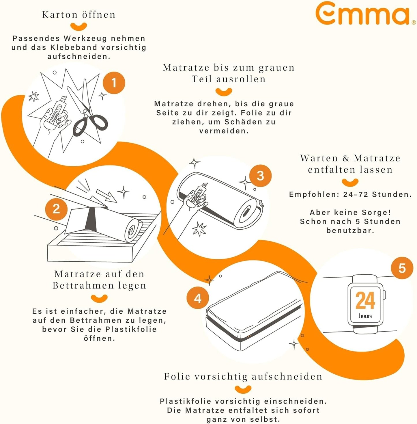 Emma One+ Matratze H2 H3 3-Zonen Memory Foam Matratze atmungsaktiv kühlender Bezug ergonomisch Schlafkomfort