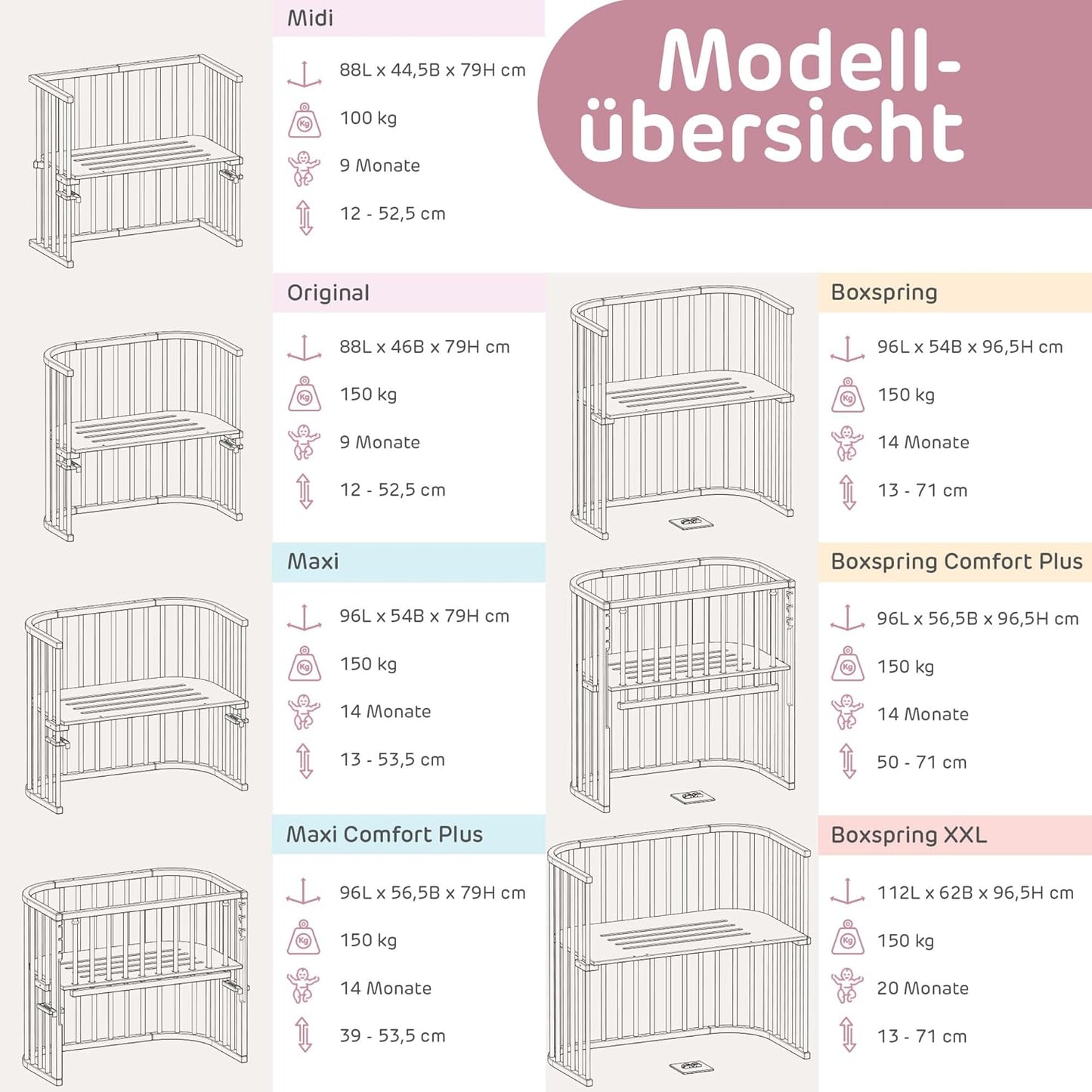 babybay Original Beistellbett aus massivem Buchenholz mit Matratze – Höhenverstellbares mitwachsendes Babybett